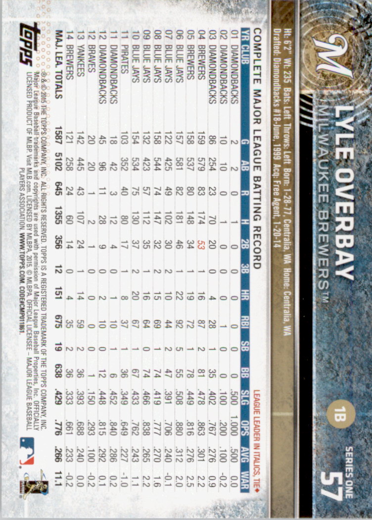 2015 Topps Baseball Part 1 - Picture 111 of 485