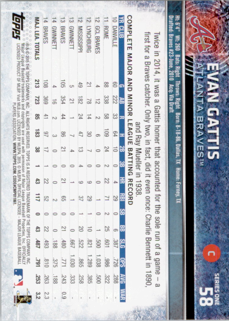 2015 Topps Baseball Part 1 - Picture 113 of 485
