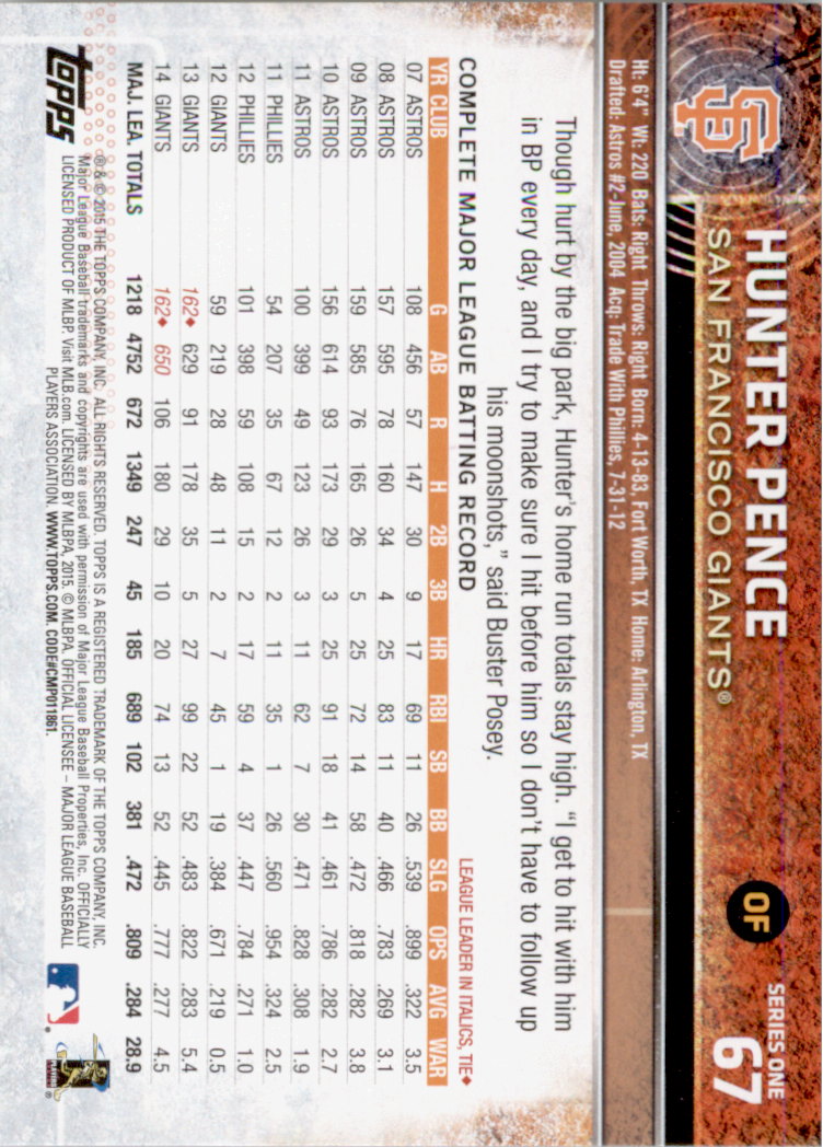 2015 Topps Baseball Part 1 - Picture 131 of 485