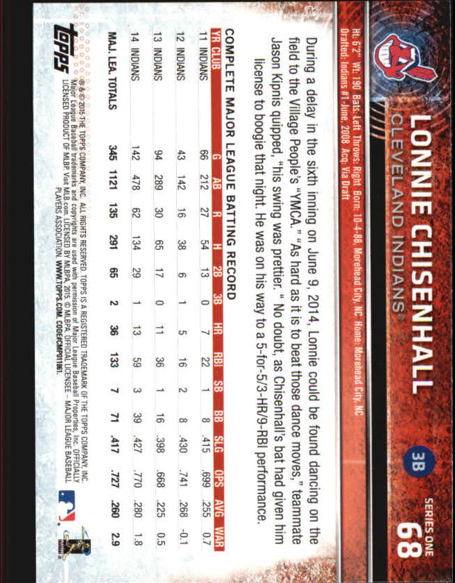 2015 Topps Baseball Part 1 - Picture 133 of 485
