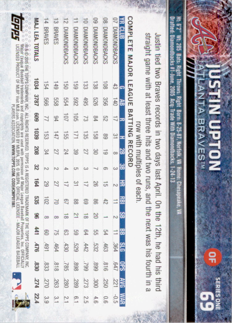 2015 Topps Baseball Part 1 - Picture 135 of 485