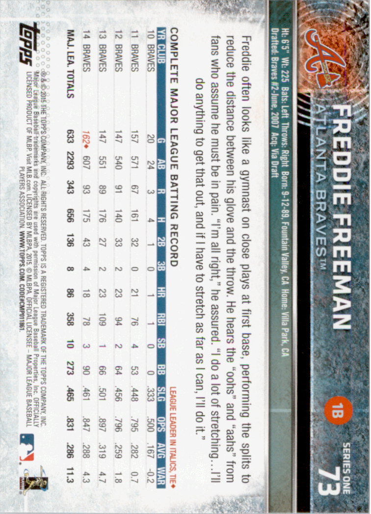 2015 Topps Baseball Part 1 - Picture 143 of 485