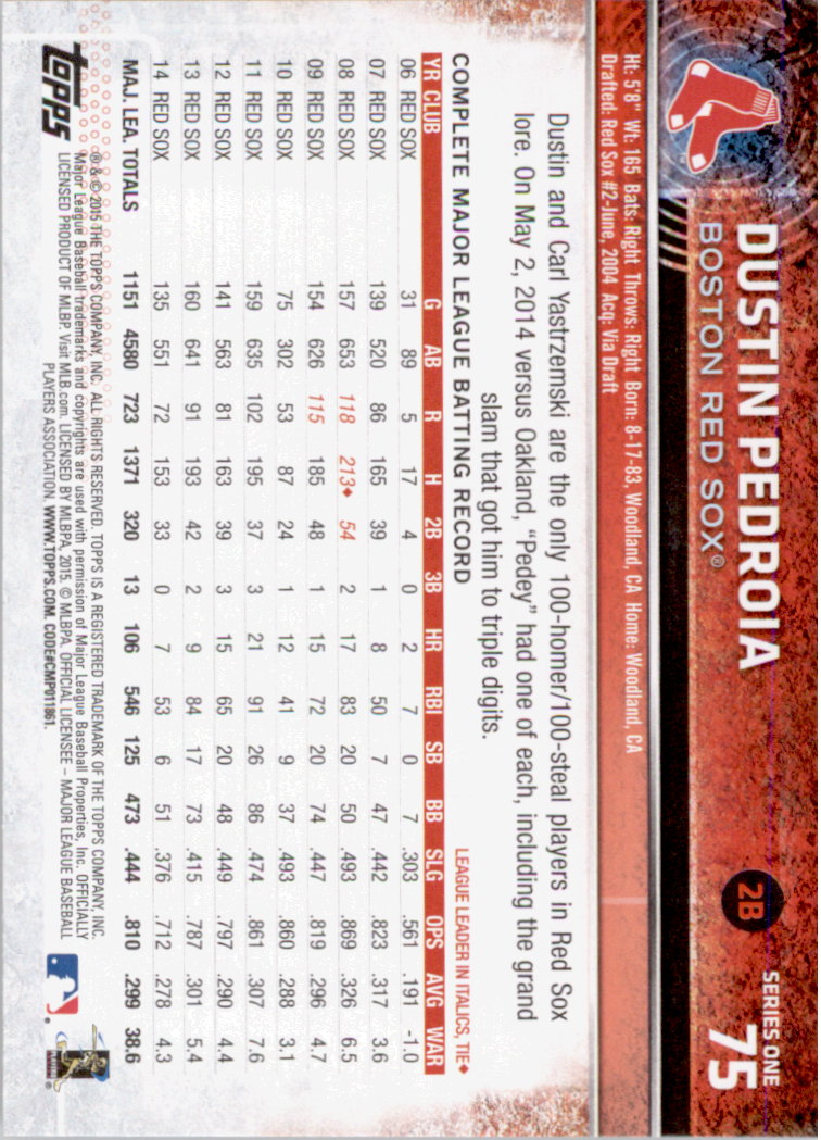 2015 Topps Baseball Part 1 - Picture 147 of 485