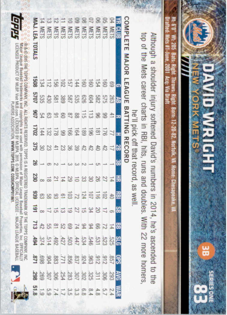 2015 Topps Baseball Part 1 - Picture 163 of 485