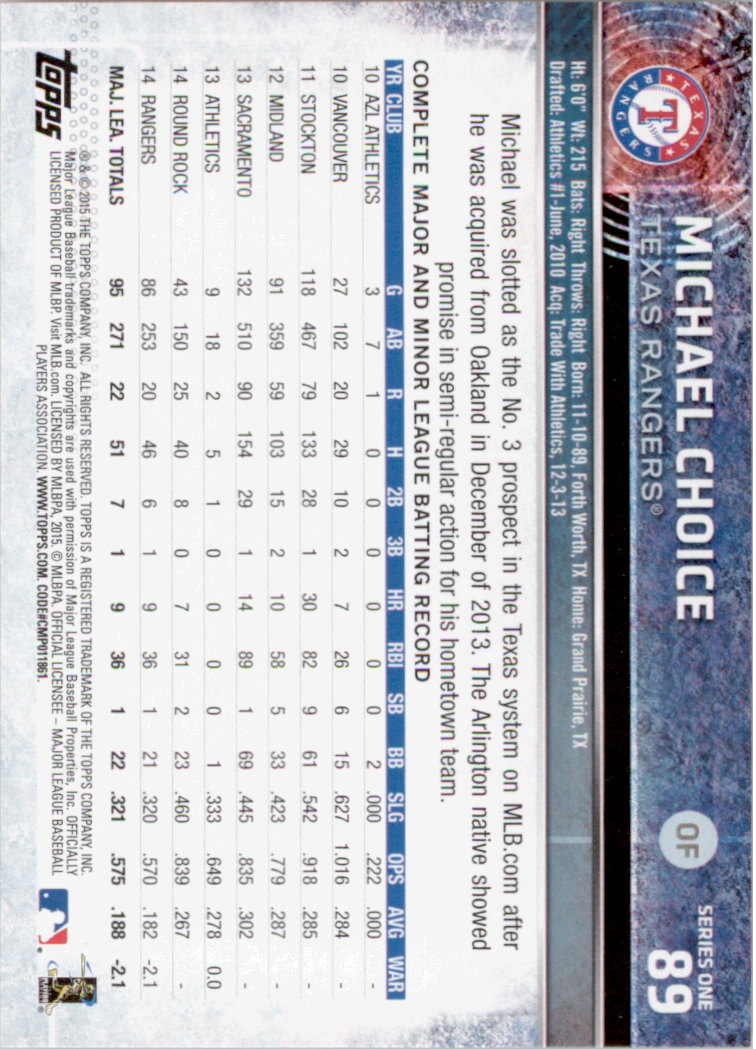 2015 Topps Baseball Part 1 - Picture 175 of 485