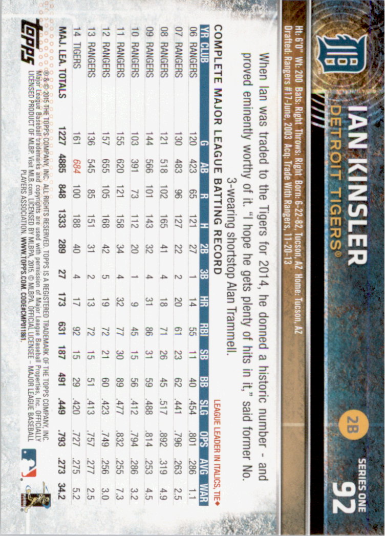 2015 Topps Baseball Part 1 - Picture 181 of 485