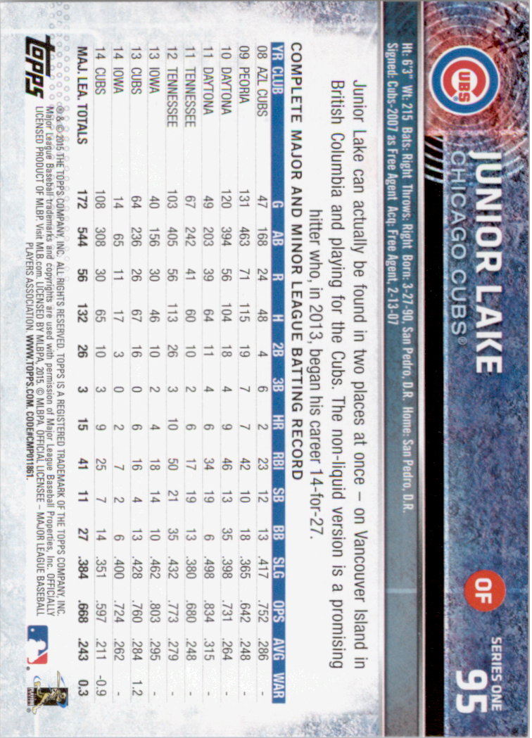 2015 Topps Baseball Part 1 - Picture 185 of 485