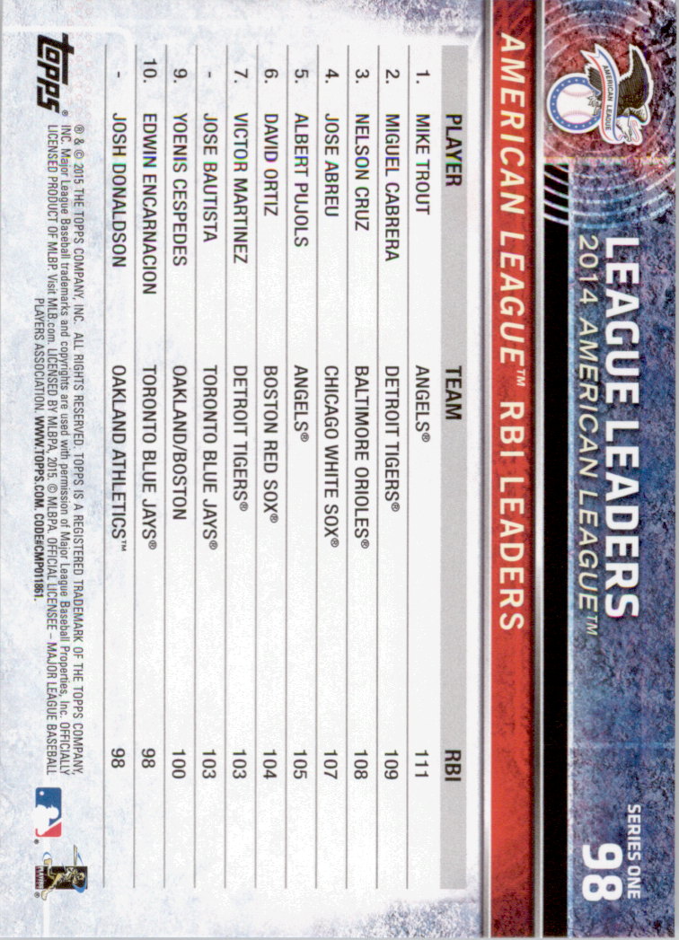 2015 Topps Baseball Part 1 - Picture 189 of 485