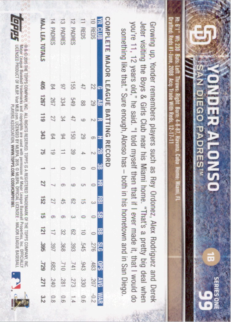 2015 Topps Baseball Part 1 - Picture 191 of 485