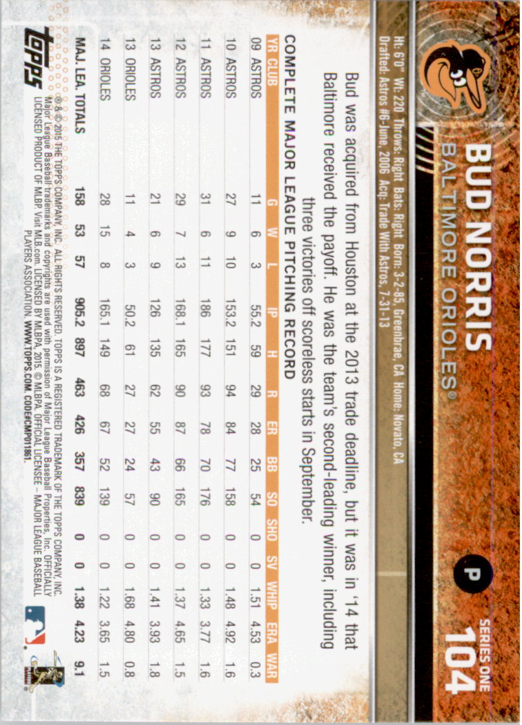 2015 Topps Baseball Part 1 - Picture 199 of 485