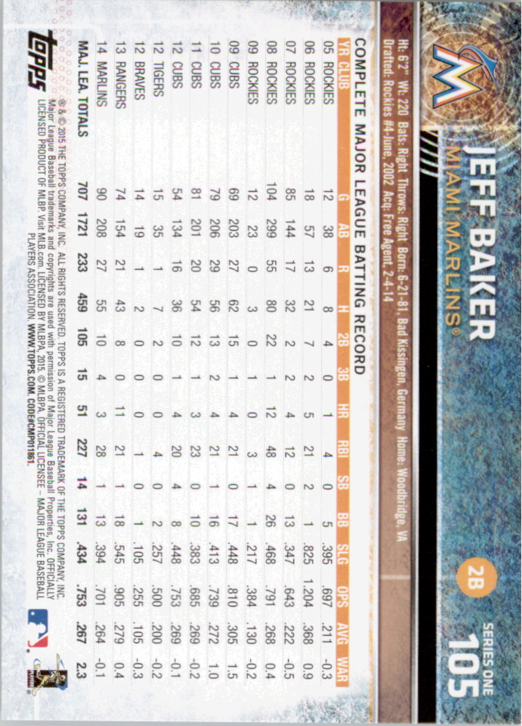2015 Topps Baseball Part 1 - Picture 201 of 485