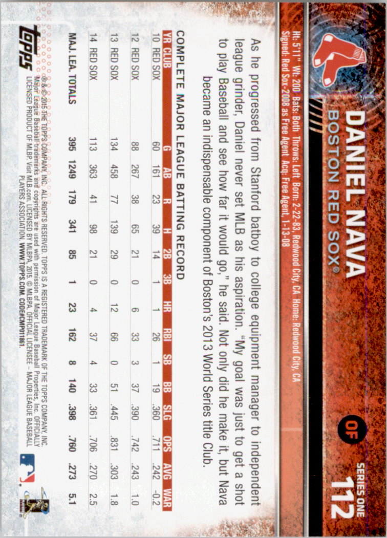 2015 Topps Baseball Part 1 - Picture 216 of 485