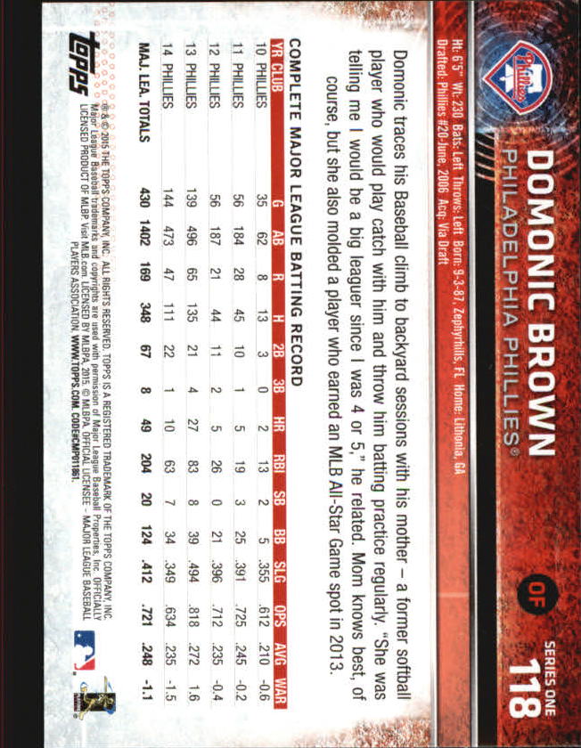 2015 Topps Baseball Part 1 - Picture 228 of 485