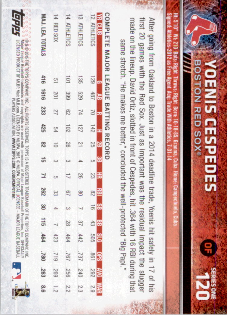 2015 Topps Baseball Part 1 - Picture 232 of 485