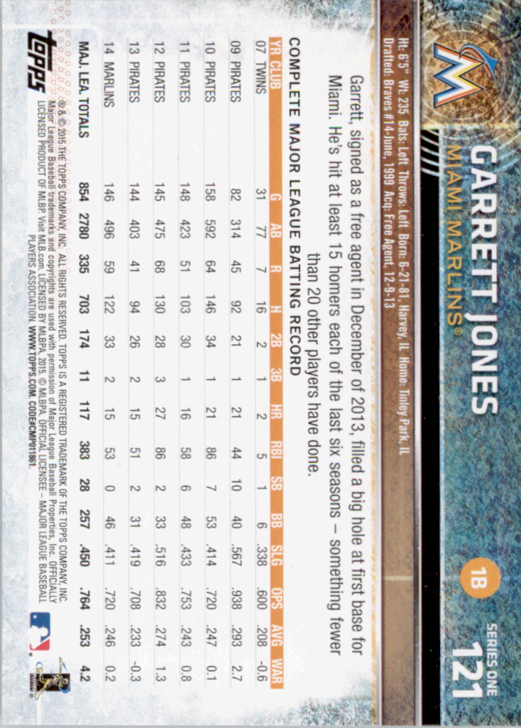 2015 Topps Baseball Part 1 - Picture 234 of 485