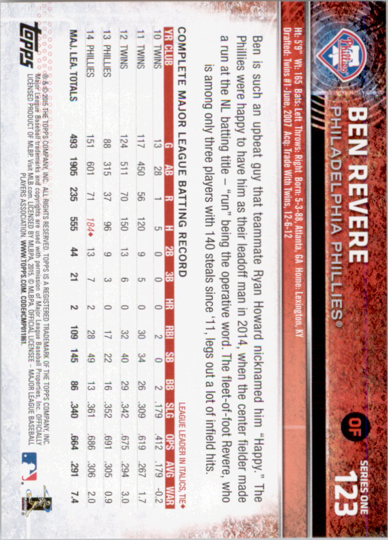 2015 Topps Baseball Part 1 - Picture 238 of 485