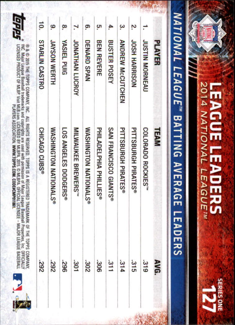 2015 Topps Baseball Part 1 - Picture 246 of 485