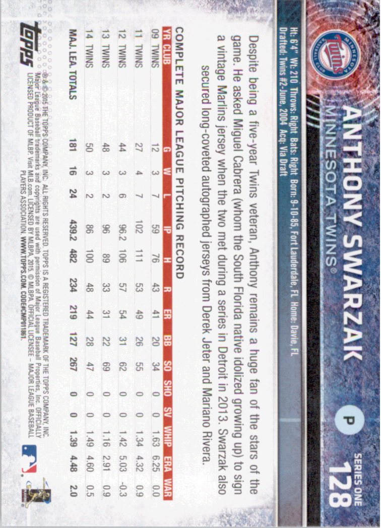 2015 Topps Baseball Part 1 - Picture 248 of 485