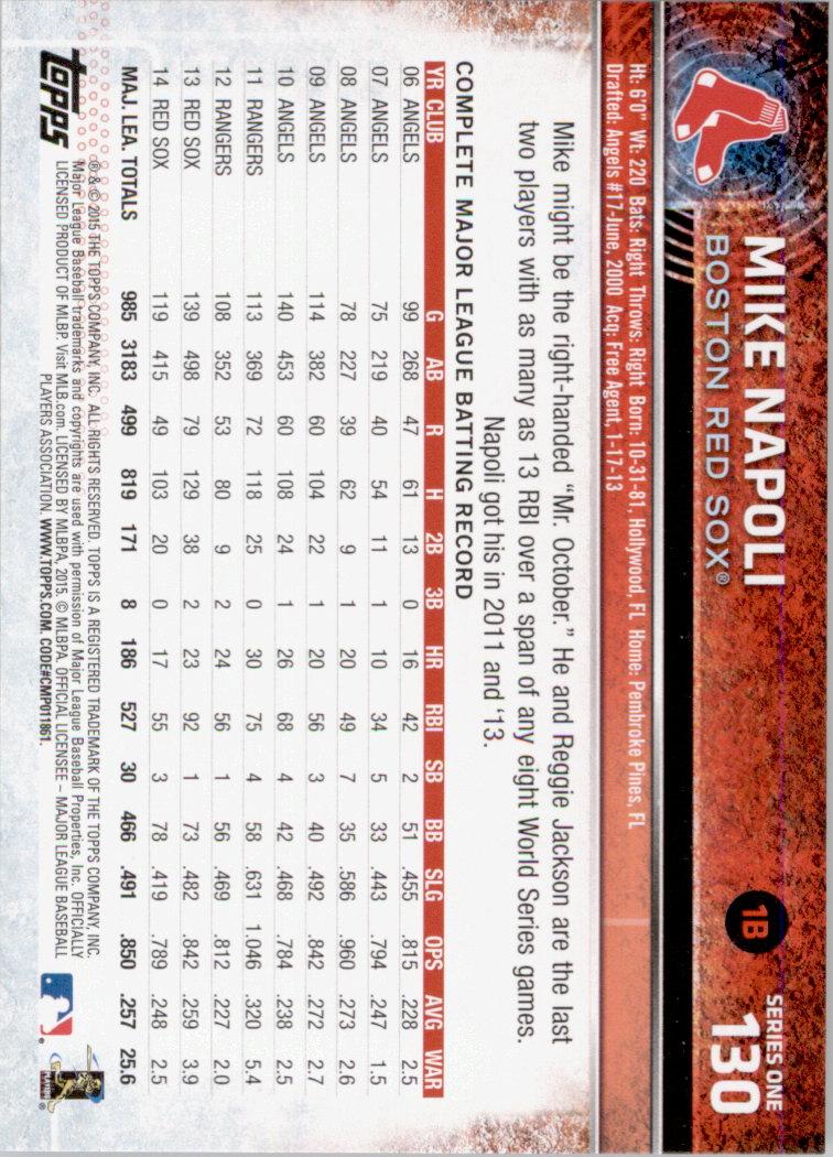 2015 Topps Baseball Part 1 - Picture 252 of 485