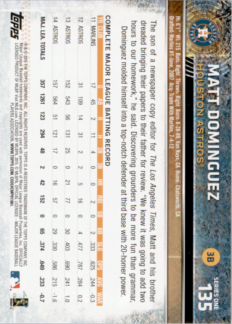 2015 Topps Baseball Part 1 - Picture 262 of 485