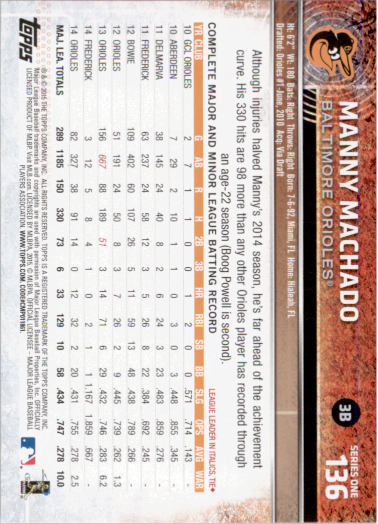2015 Topps Baseball Part 1 - Picture 264 of 485