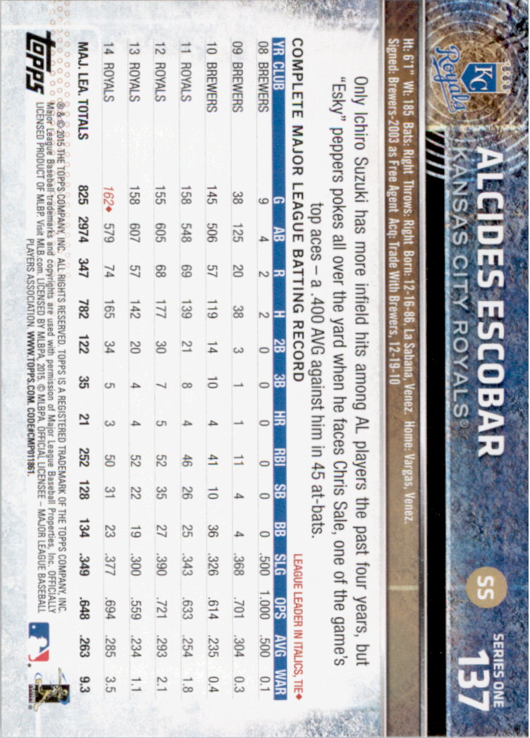 2015 Topps Baseball Part 1 - Picture 266 of 485
