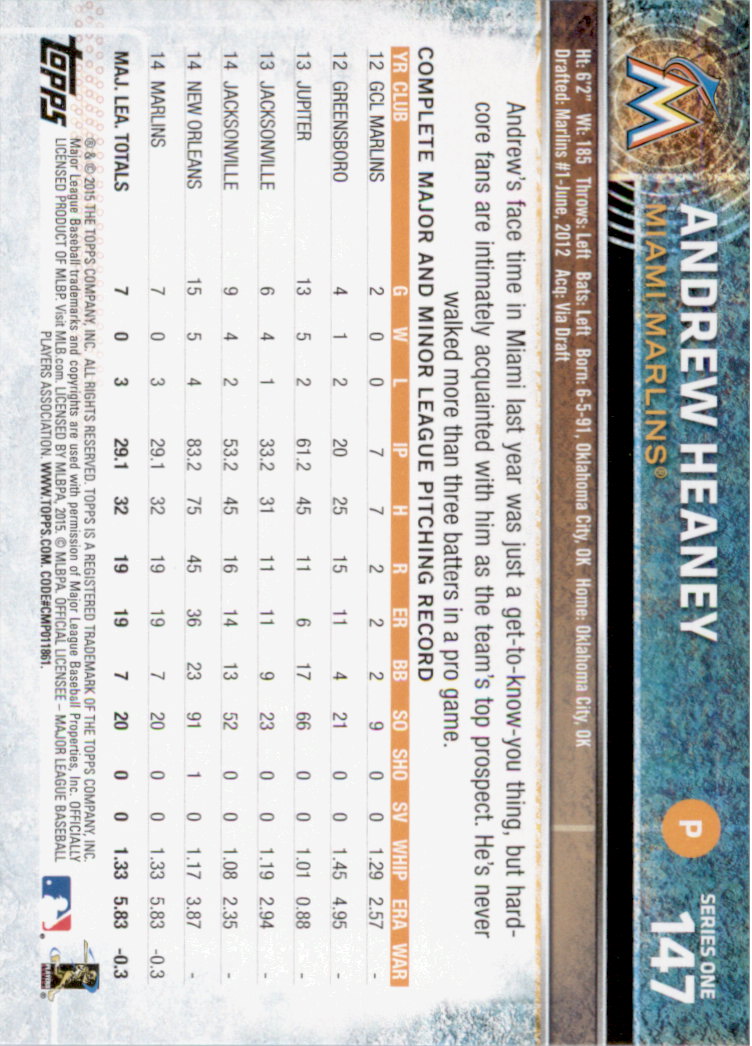 2015 Topps Baseball Part 1 - Picture 286 of 485