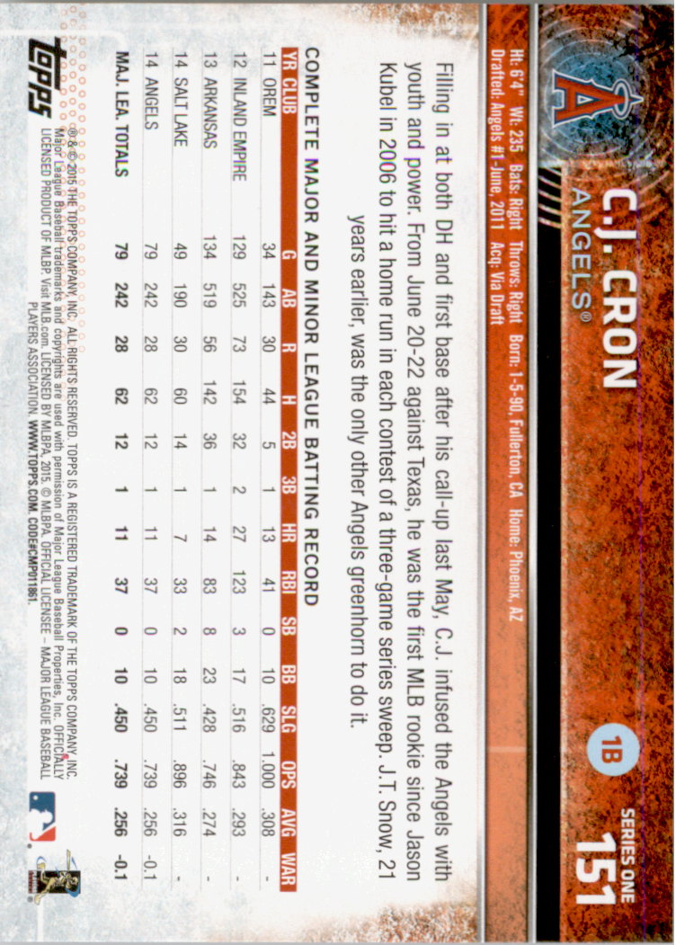 2015 Topps Baseball Part 1 - Picture 294 of 485