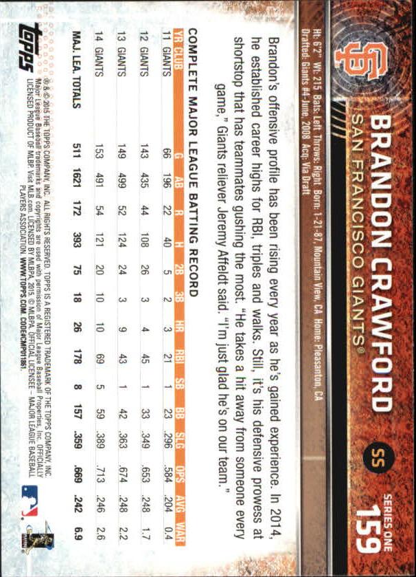 2015 Topps Baseball Part 1 - Picture 310 of 485
