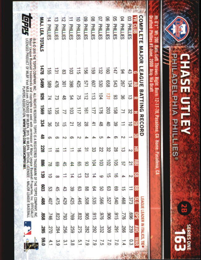 2015 Topps Baseball Part 1 - Picture 318 of 485