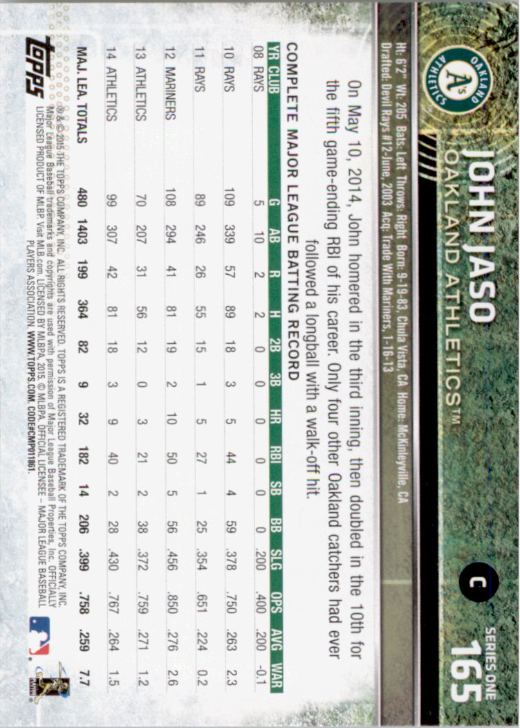 2015 Topps Baseball Part 1 - Picture 322 of 485