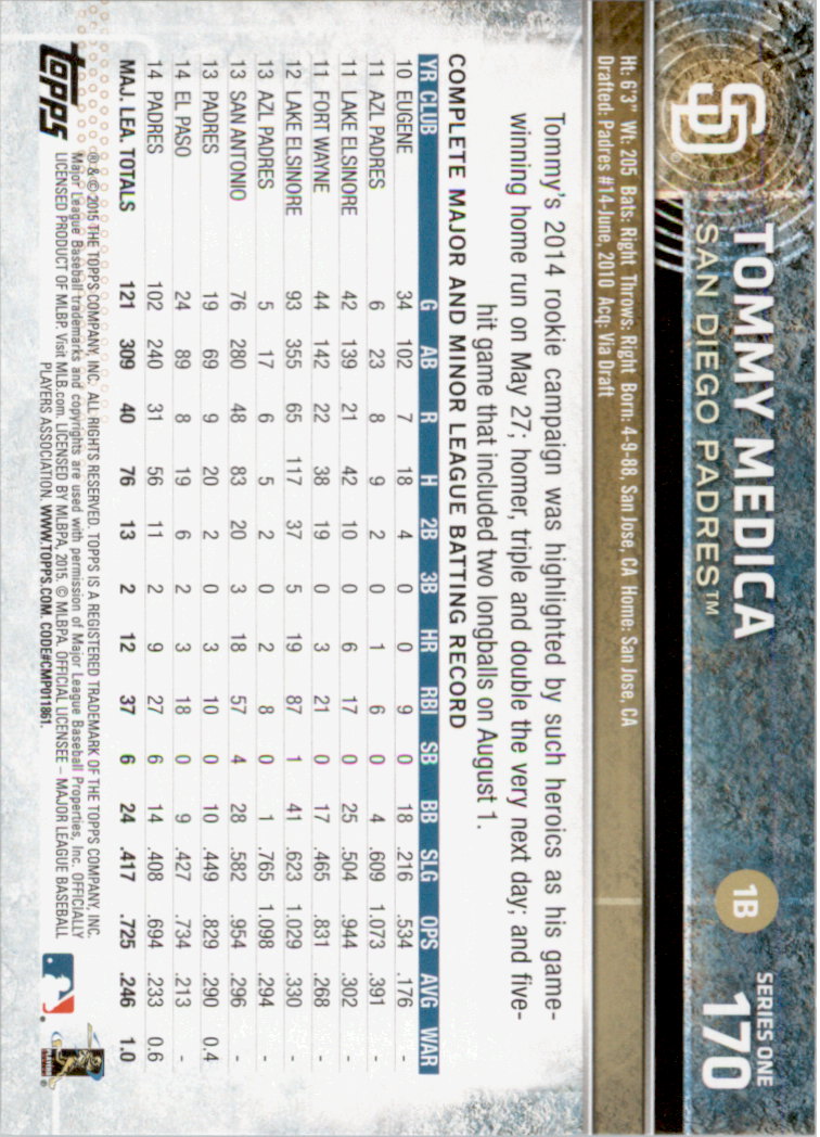 2015 Topps Baseball Part 1 - Picture 330 of 485