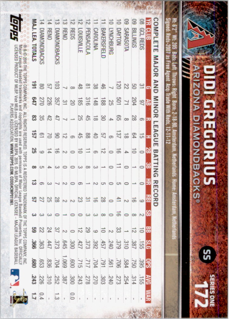 2015 Topps Baseball Part 1 - Picture 334 of 485