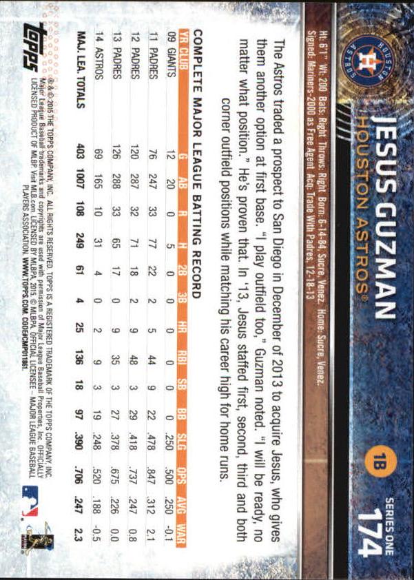 2015 Topps Baseball Part 1 - Picture 336 of 485