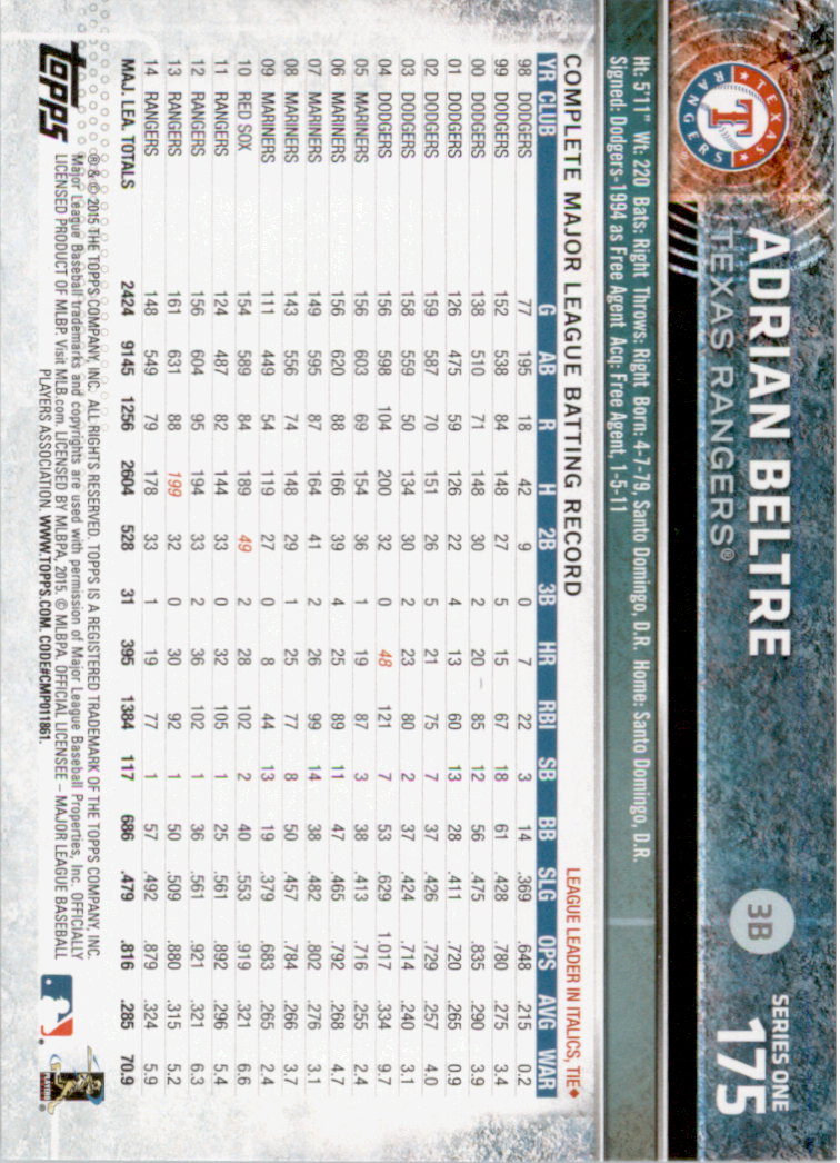2015 Topps Baseball Part 1 - Picture 338 of 485