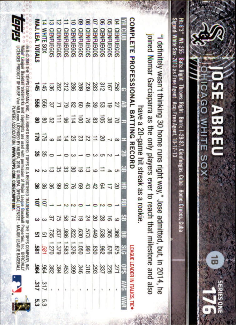 2015 Topps Baseball Part 1 - Picture 340 of 485