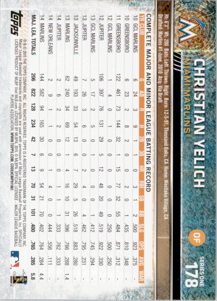 2015 Topps Baseball Part 1 - Picture 344 of 485