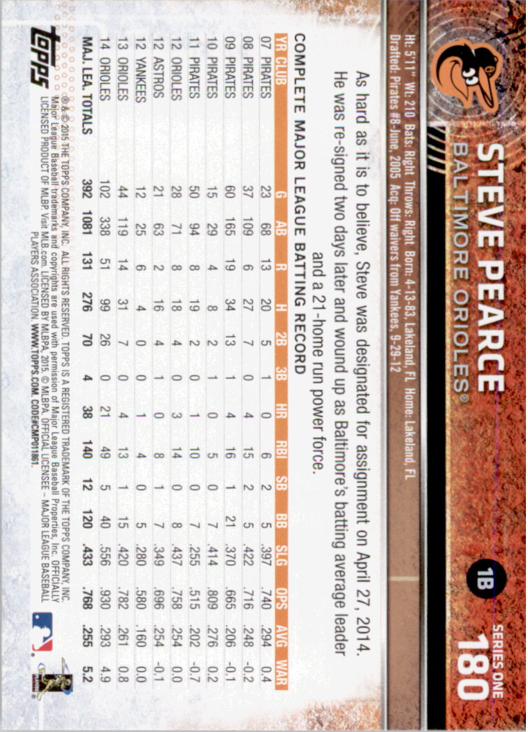2015 Topps Baseball Part 1 - Picture 348 of 485