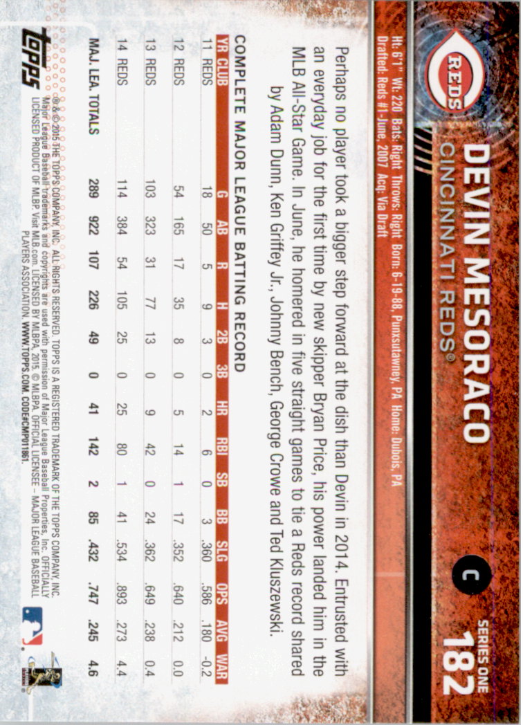 2015 Topps Baseball Part 1 - Picture 352 of 485