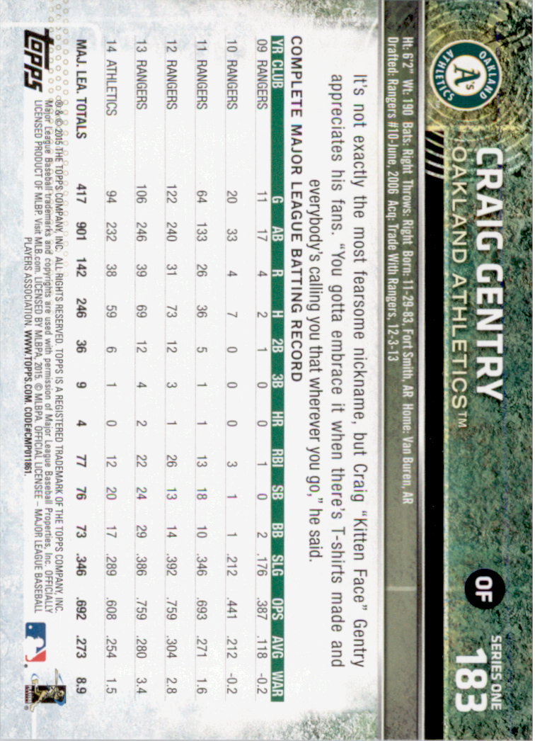 2015 Topps Baseball Part 1 - Picture 354 of 485