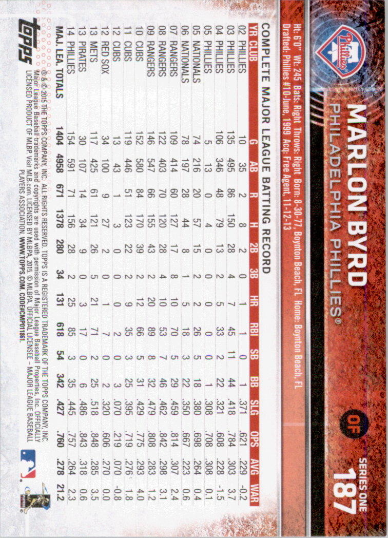 2015 Topps Baseball Part 1 - Picture 362 of 485