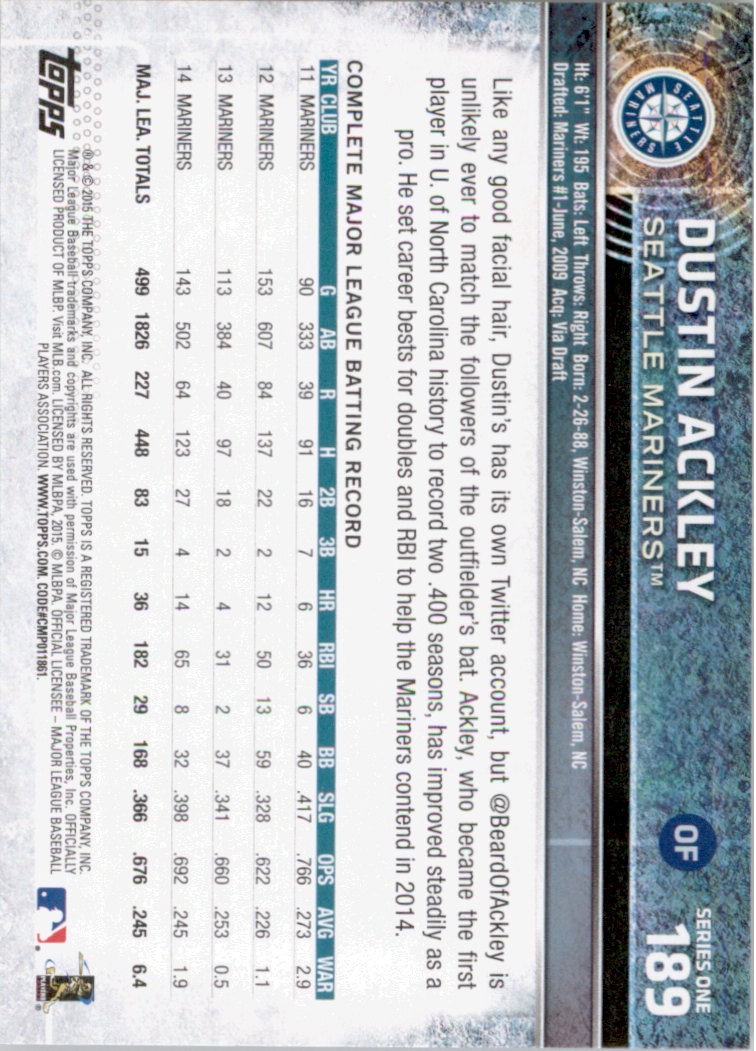 2015 Topps Baseball Part 1 - Picture 366 of 485