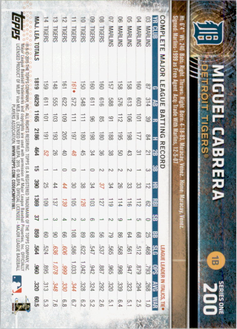 2015 Topps Baseball Part 1 - Picture 387 of 485