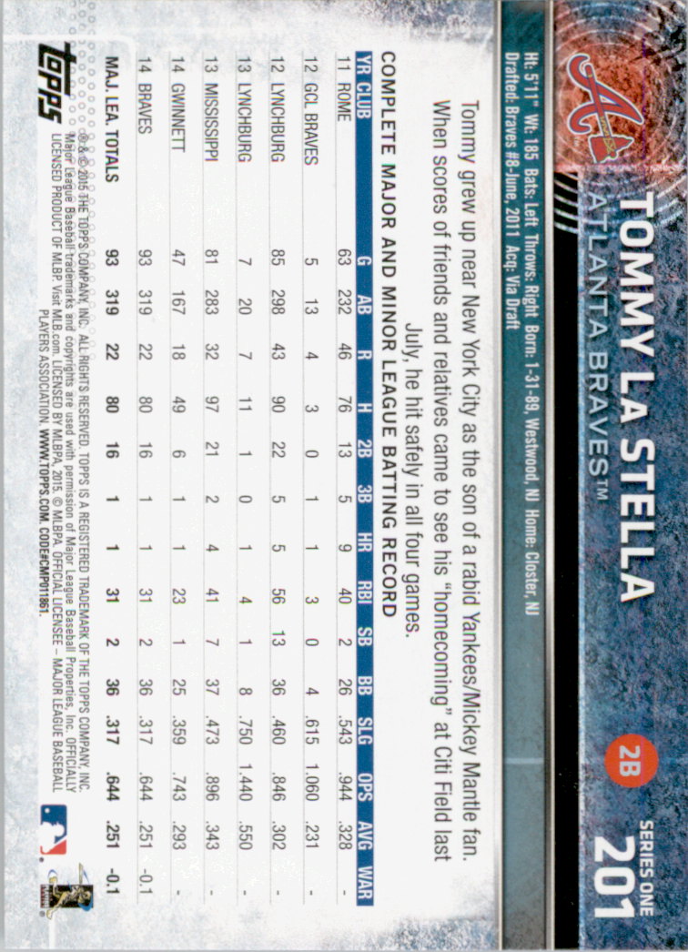 2015 Topps Baseball Part 1 - Picture 389 of 485