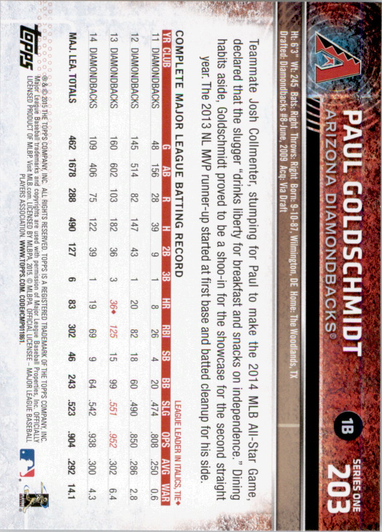 2015 Topps Baseball Part 1 - Picture 393 of 485
