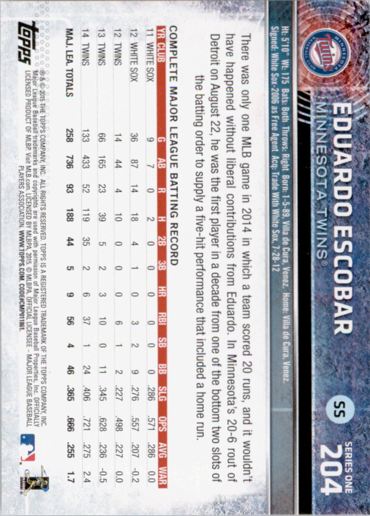 2015 Topps Baseball Part 1 - Picture 395 of 485