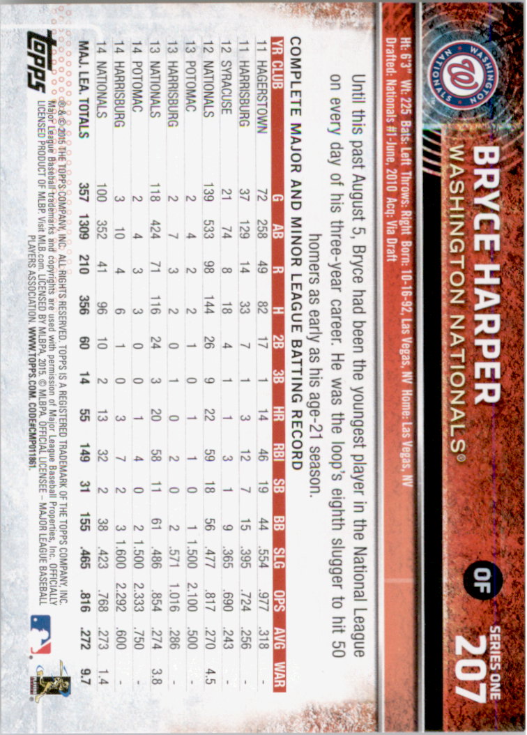 2015 Topps Baseball Part 1 - Picture 401 of 485