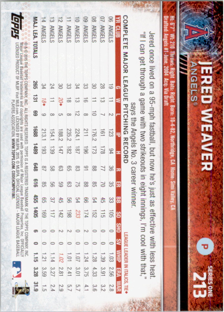 2015 Topps Baseball Part 1 - Picture 413 of 485