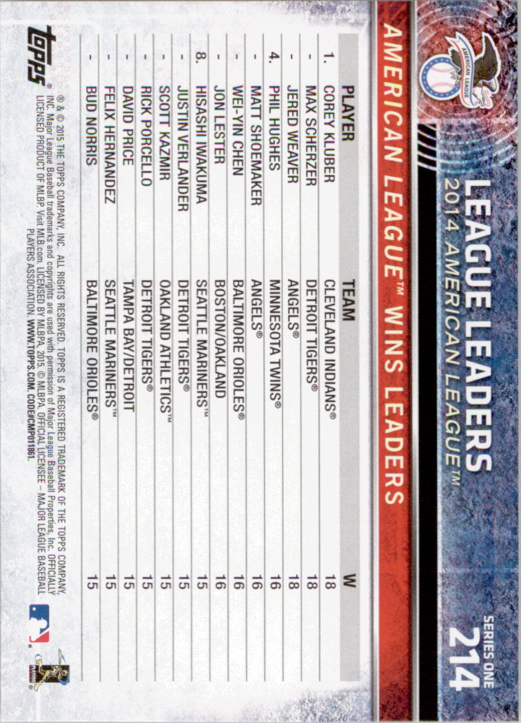 2015 Topps Baseball Part 1 - Picture 415 of 485