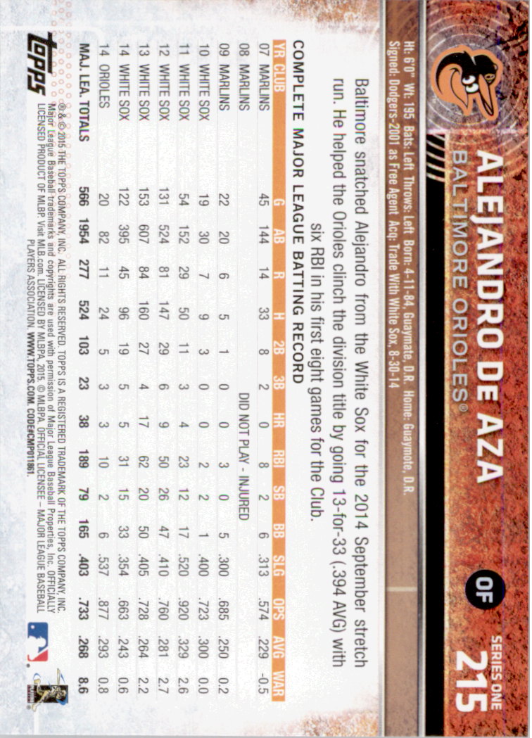 2015 Topps Baseball Part 1 - Picture 417 of 485